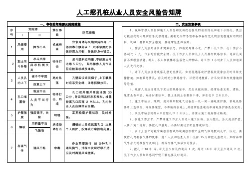 从业人员安全风险告知牌(桥梁桩基人工挖孔)