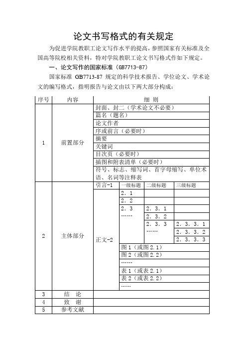 论文书写格式的有关规定