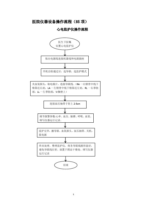 医院医疗设备操作流程85项
