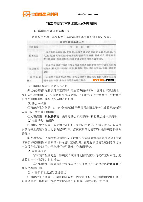 墙面基层的常见缺陷及处理措施