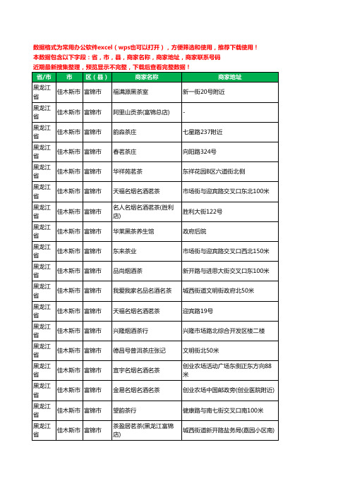 2020新版黑龙江省佳木斯市富锦市茶庄工商企业公司商家名录名单联系电话号码地址大全24家