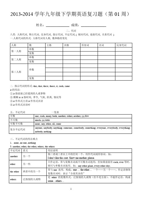 2013-2014学年九年级下学期英语复习题(第02周)二、代词