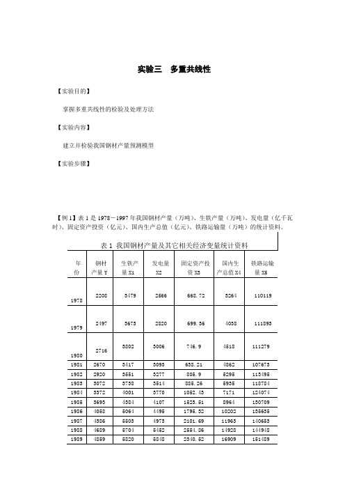 计量经济学实验三