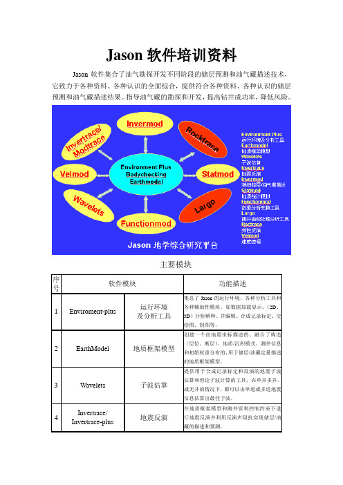 JASON培训教材-14页