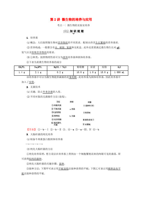 2018届高三生物一轮复习 第2讲 微生物的培养与应用讲义 新人教版选修1