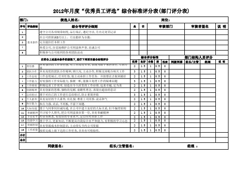 优秀员工评选评分标准