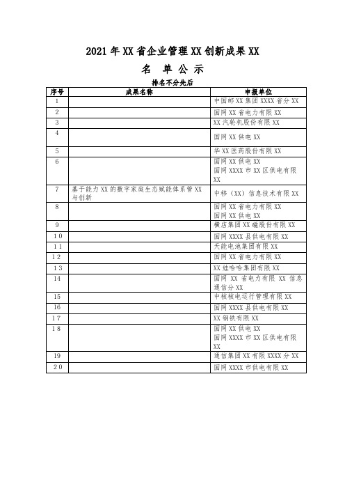 2021年浙江省企业管理现代化创新成果一等奖