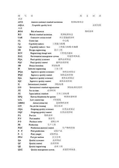 常见质量管理岗位英文缩写