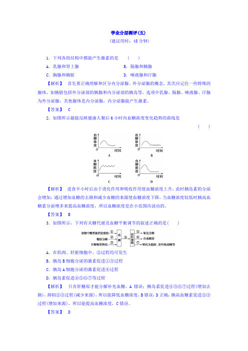 2017-2018学年高中生物(人教版必修三)学业分层测评：第2章+学业分层测评5+Word版含答案