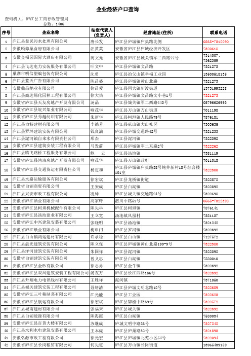 庐江企业联系方式