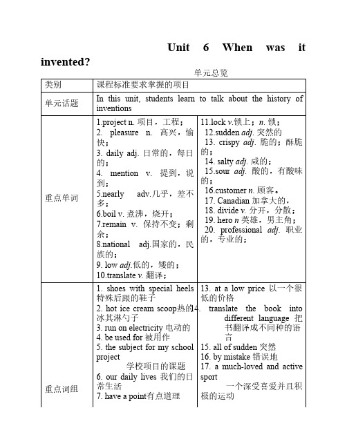 Unit 6 全单元导学案(共6课时)