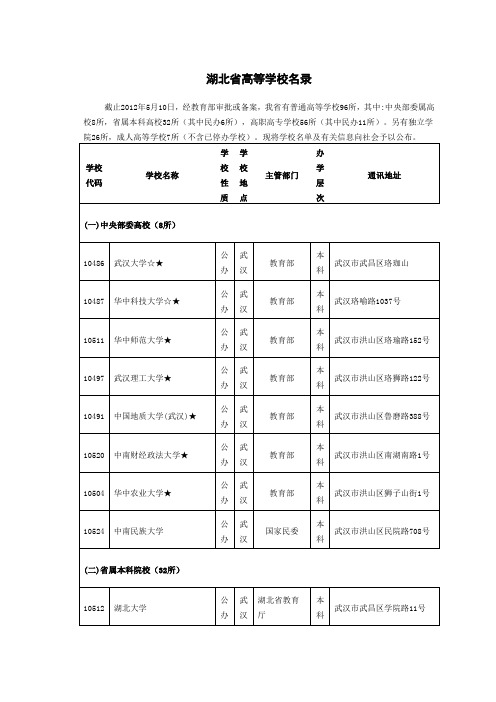 湖北省高校名录