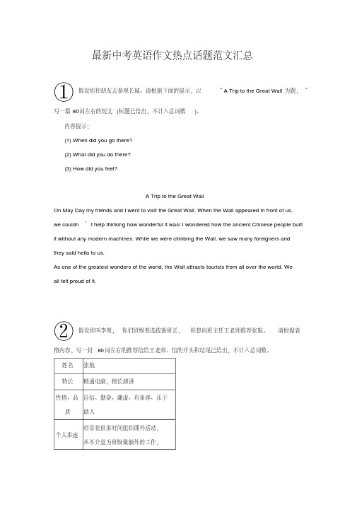 最新2018年中考英语作文热点话题范文汇总