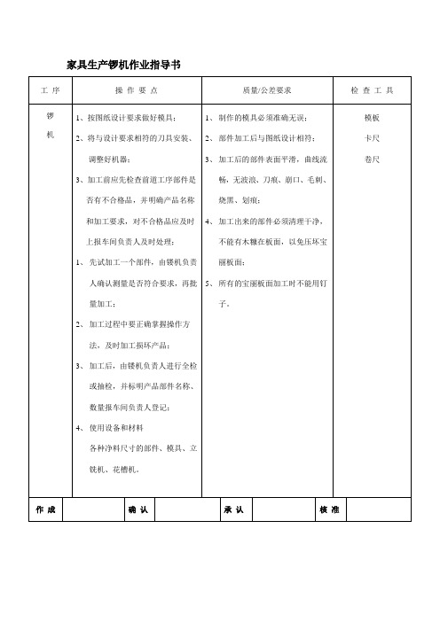 家具生产锣机作业指导书