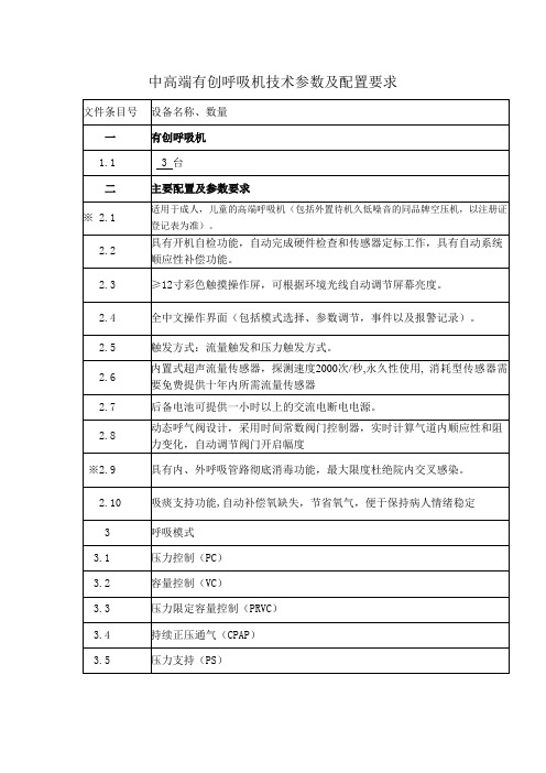 中高端有创呼吸机技术参数及配置要求