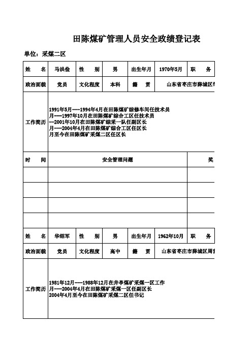 管理人员安全政绩登记表