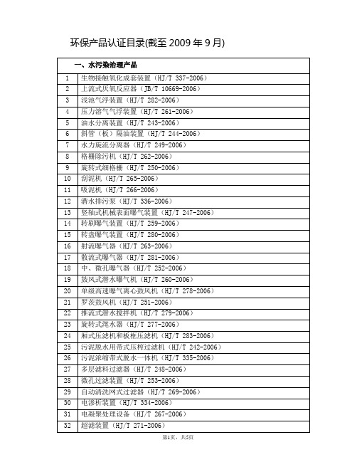 环保产品认证目录09-09