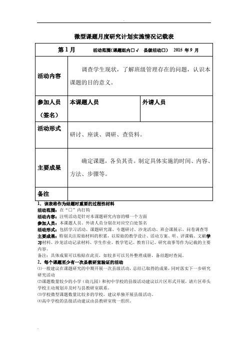 微型课题月度研究计划实施情况记载表