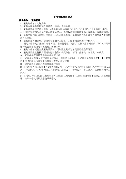 用友通标准版10.3