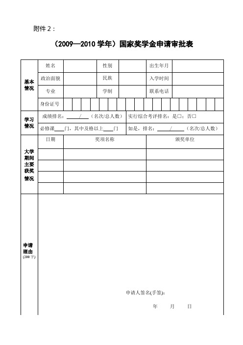 国家奖学金、励志奖学金、国家助学金申请表