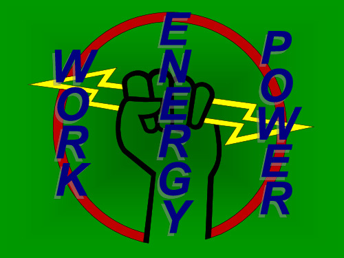 6 - Work、Energy、Power