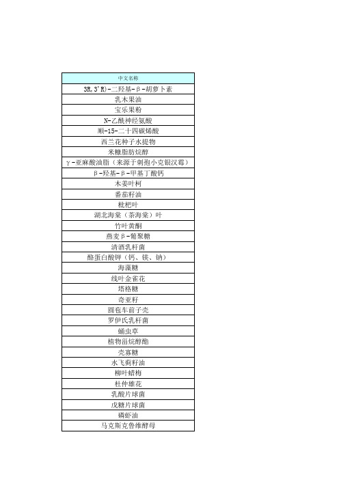 新资源食品信息数据库