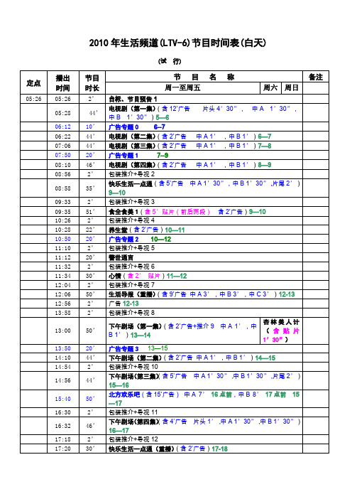 2010年生活频道(LTV-6)节目时间表(白天)