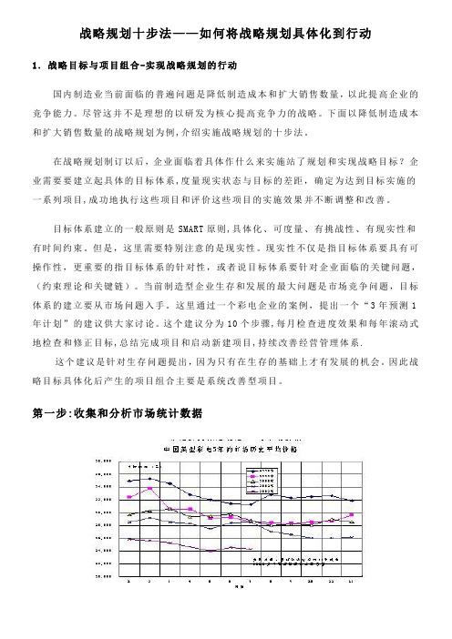 战略规划十步法分解案例