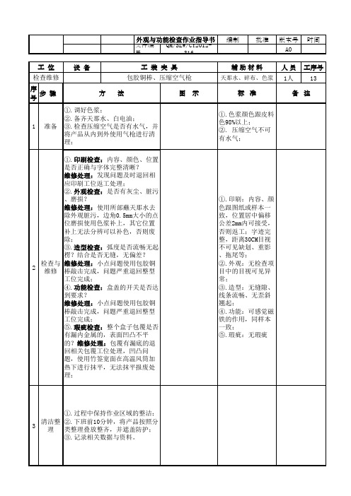 眼镜盒---外观与功能检查作业指导书