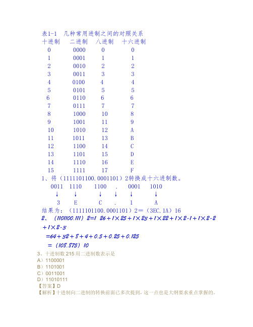 计算机进制换算