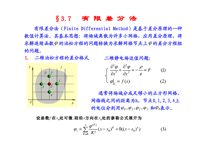 5 第五章 静电场边值问题的解法之有限差分法