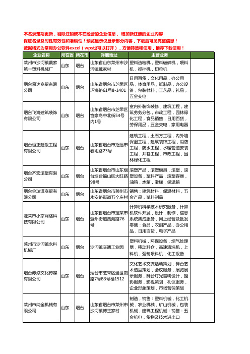 新版山东省烟台塑料工商企业公司商家名录名单联系方式大全400家