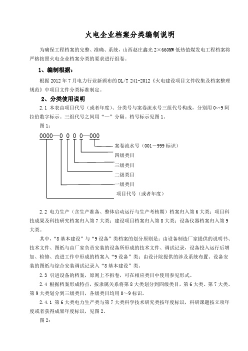 火电企业档案分类编制说明