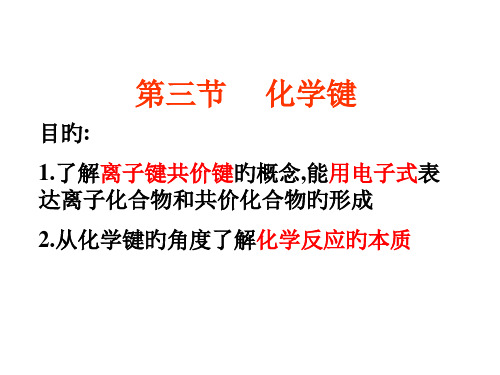 高一化学化学键省名师优质课赛课获奖课件市赛课一等奖课件