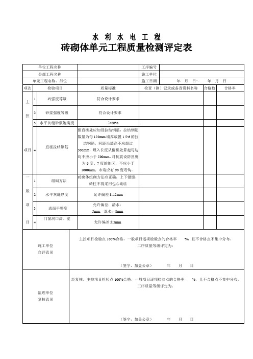 最新砖砌体单元工程质量检测评定表