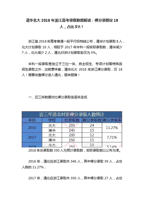 清华北大2018年浙江高考录取数据解读：裸分录取仅18人，占比5%！