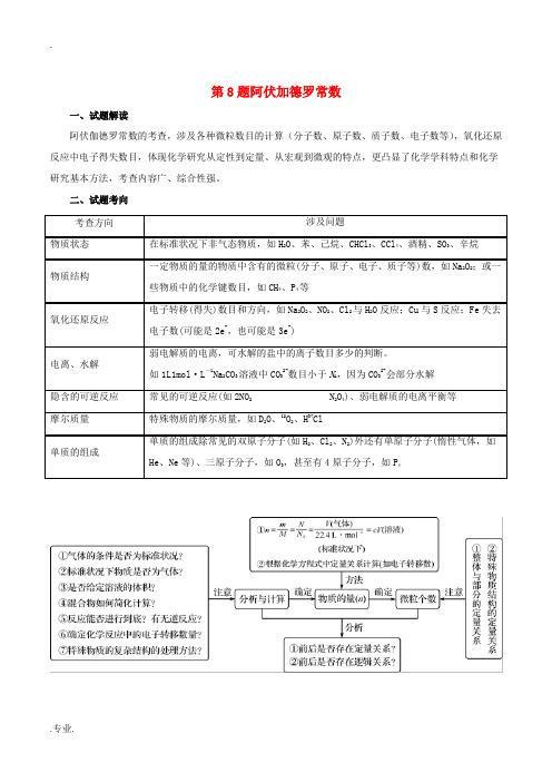 高考化学 冲刺逐题过关 专题02 第8题阿伏加德罗常数(知识讲解)(含解析)-人教版高三全册化学试题