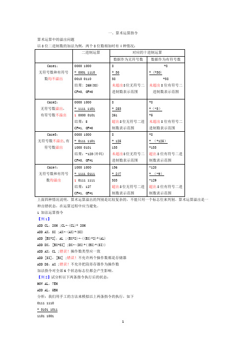 算术运算指令