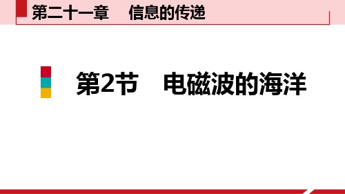 《电磁波的海洋》信息的传递教学课件-人教版九年级物理全册PPT课件