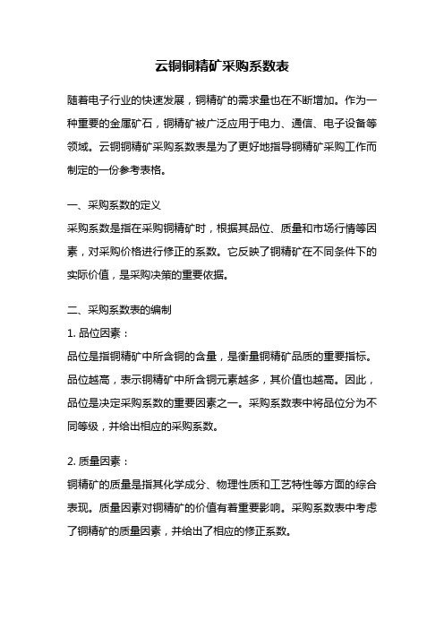 云铜铜精矿采购系数表