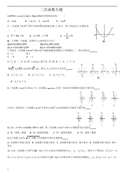 二次函数试题(难)