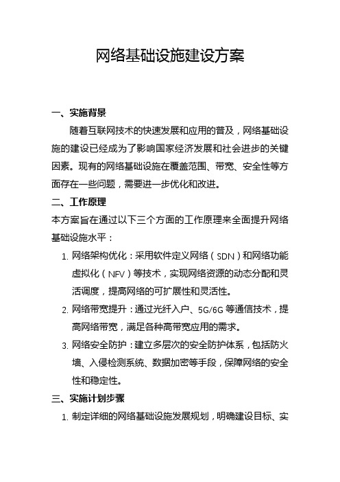 网络基础设施建设方案(二)