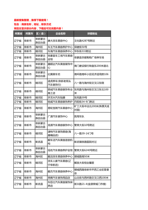 新版辽宁省阜新市汽车装潢企业公司商家户名录单联系方式地址大全227家