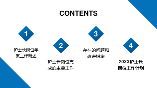 蓝色渐变护士长岗位年终总结PPT模板课件