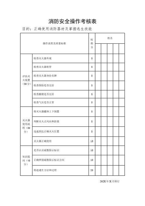 消防操作考核表