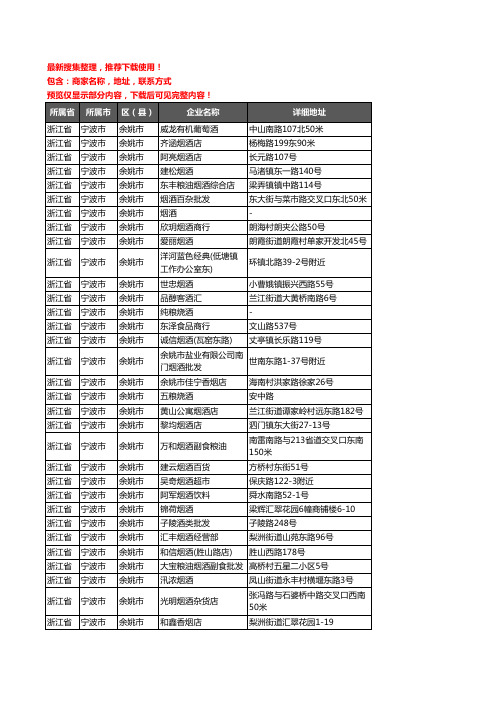 新版浙江省宁波市余姚市酒水批发企业公司商家户名录单联系方式地址大全898家