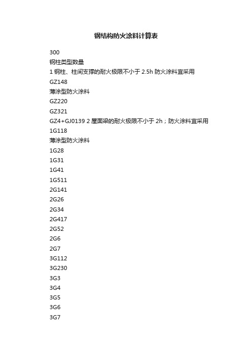 钢结构防火涂料计算表