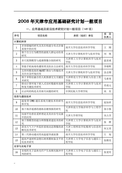 2008年天津市应用基础研究计划一般项目计划