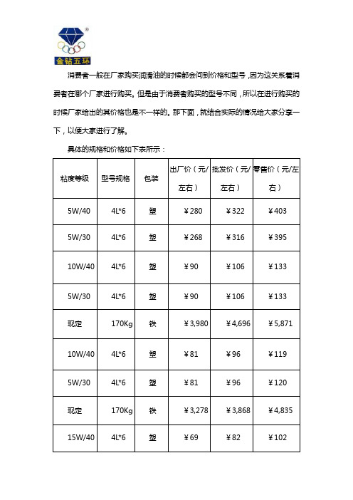 长城润滑油各型号价格表