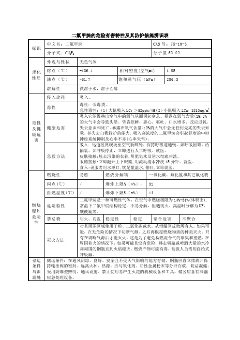 二氟甲烷安全技术说明书MSDS